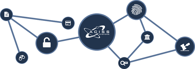 Criminal Information Sharing Workflow